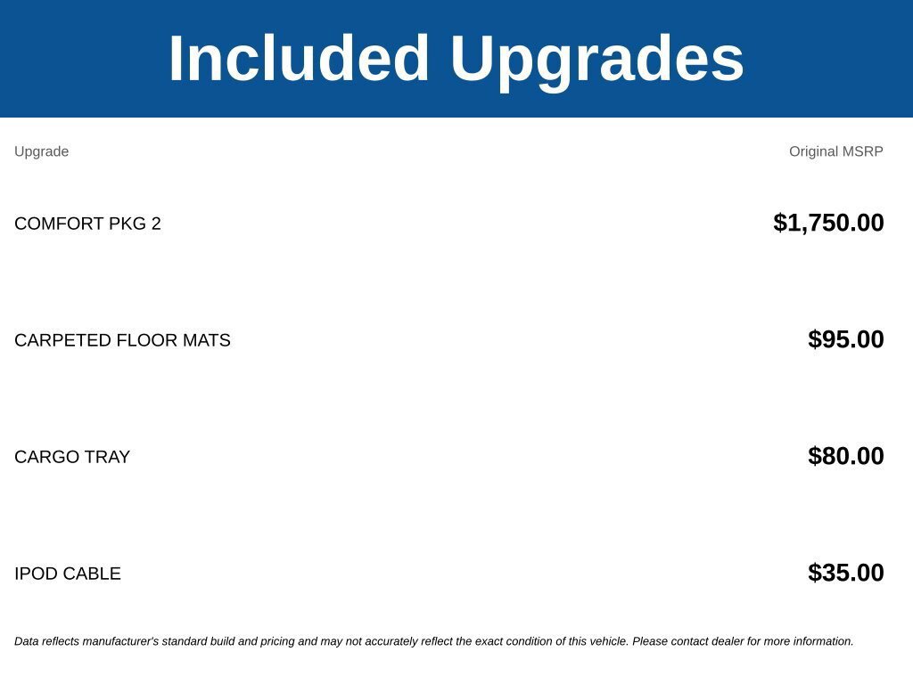 Used 2012 Hyundai Accent GLS w/ Comfort Pkg 2 FWD image 3