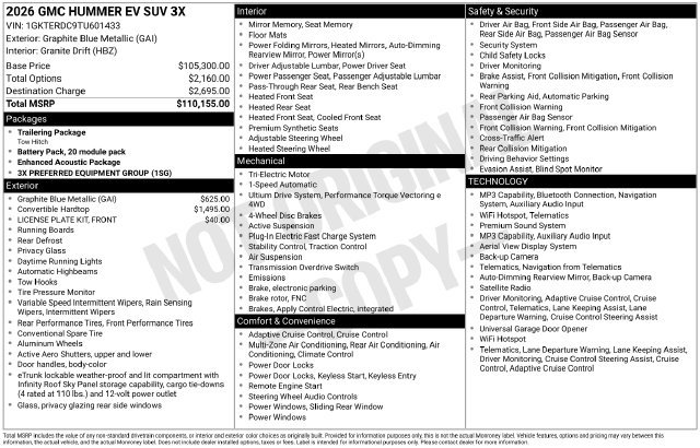 Used 2026 GMC Hummer EV SUV AWD/4WD image 2