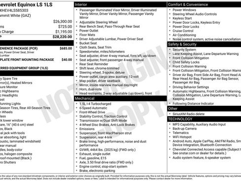 Used 2020 Chevrolet Equinox LS w/ LS Convenience Package FWD image 32