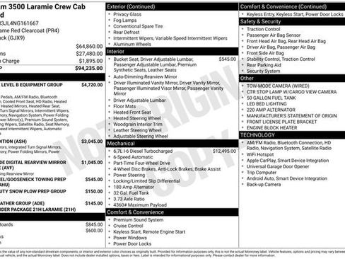 Used 2022 RAM 3500 Laramie image 32