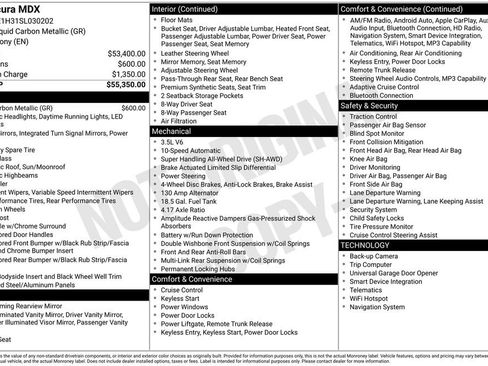 Certified 2025 Acura MDX SH-AWD image 4