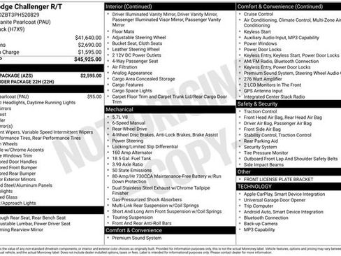 Used 2023 Dodge Challenger R/T w/ Shaker Package RWD image 9