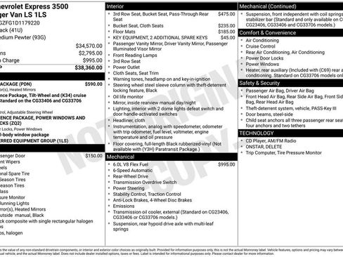 Used 2013 Chevrolet Express 3500 LS w/ Power Package RWD image 5