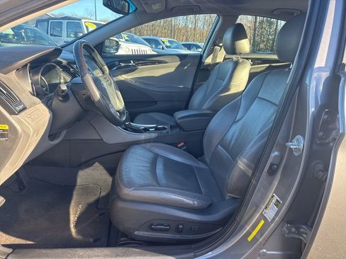 Used 2013 Hyundai Sonata Limited image 27