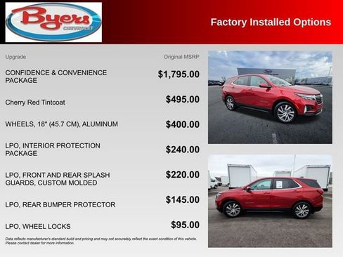 Used 2022 Chevrolet Equinox LT image 10