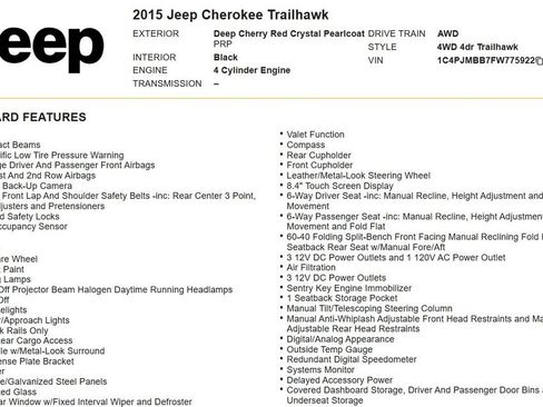 Used 2015 Jeep Cherokee Trailhawk w/ Comfort/Convenience Group AWD/4WD image 18