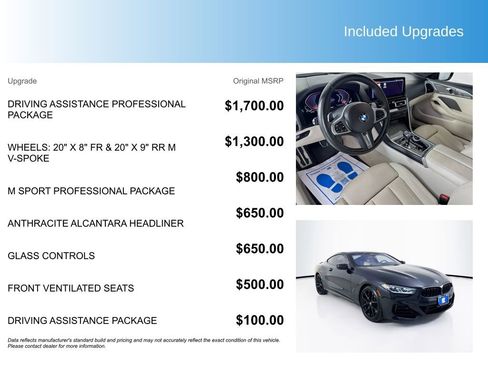 Used 2023 BMW 840i xDrive Coupe AWD/4WD image 5