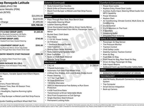 Used 2018 Jeep Renegade Latitude w/ UConnect 8.4 Nav Group image 2