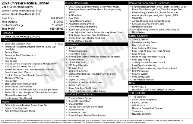 Used 2024 Chrysler Pacifica Limited FWD image 2