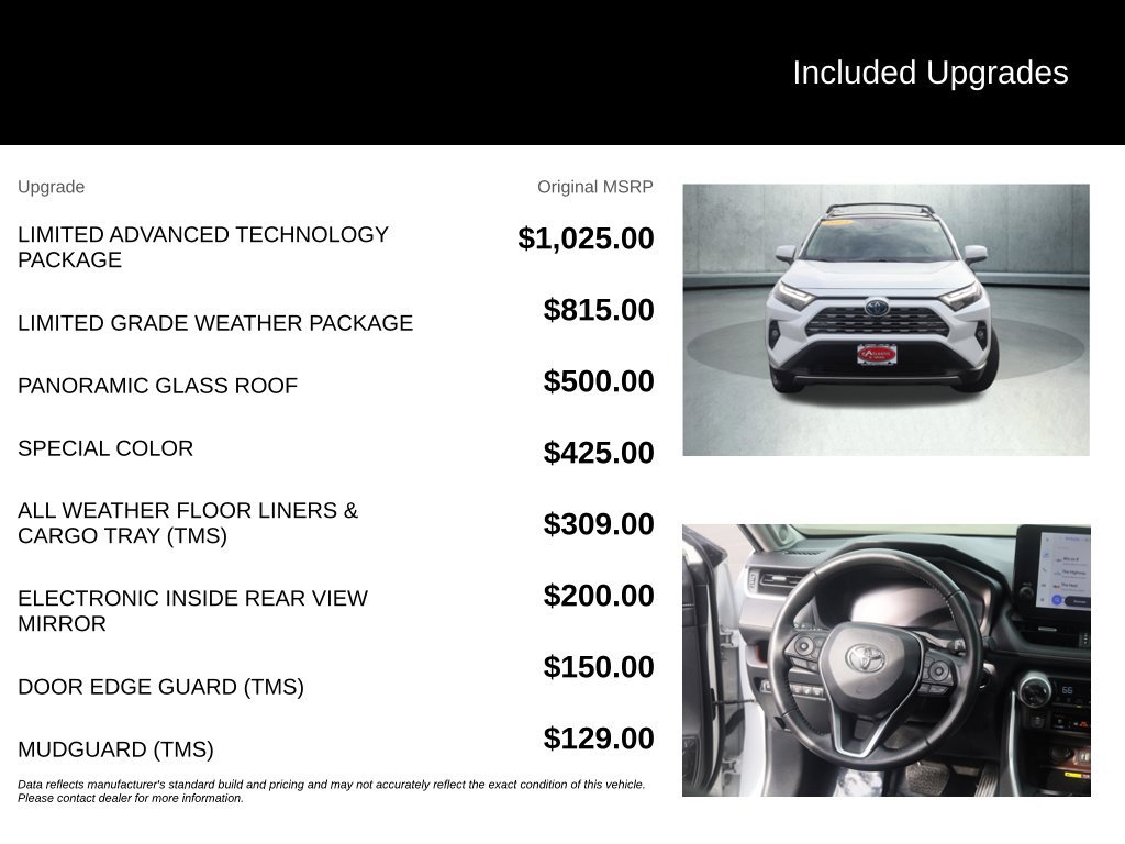 Used 2023 Toyota RAV4 Limited AWD/4WD image 39