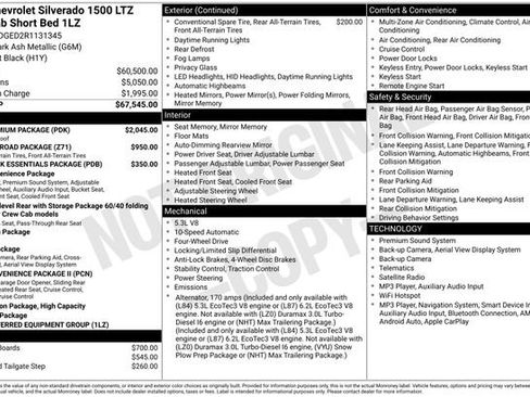 Certified 2024 Chevrolet Silverado 1500 LTZ w/ LTZ Premium Package AWD/4WD image 34