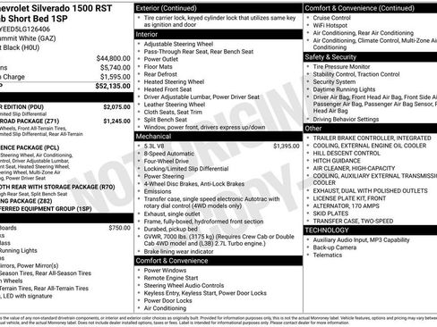 Used 2020 Chevrolet Silverado 1500 RST w/ All-Star Edition image 8