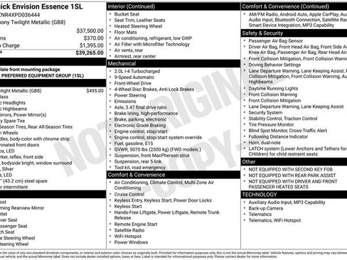 Certified 2023 Buick Envision Essence FWD image 6