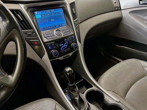 Used 2015 Hyundai Sonata Limited w/ Option Group 02 FWD image 26