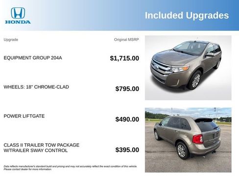 Used 2014 Ford Edge SEL FWD image 3