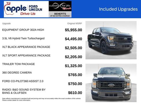 Used 2023 Ford F150 XLT w/ Equipment Group 302A High AWD/4WD image 4