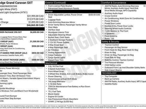 Used 2019 Dodge Grand Caravan SXT w/ Quick Order Package 29G SXT image 34