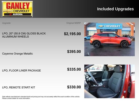 Used 2022 Chevrolet Blazer LT w/ LPO, Floor Liner Package image 6