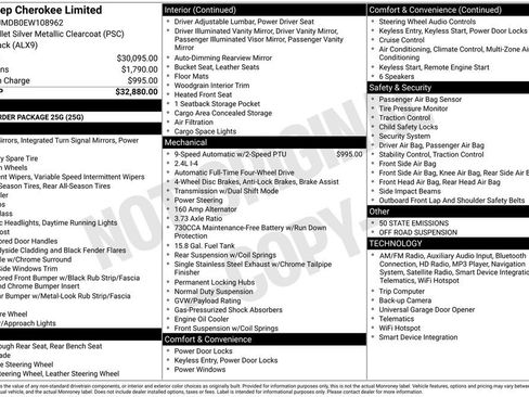 Used 2014 Jeep Cherokee Limited image 6