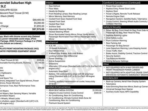 Used 2023 Chevrolet Suburban High Country image 49