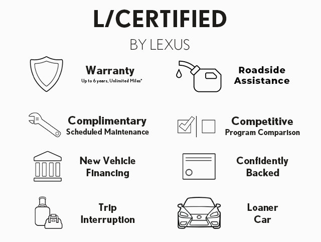 Used 2025 Lexus NX 450h+ F Sport w/ Accessory Package (2T) AWD/4WD image 6
