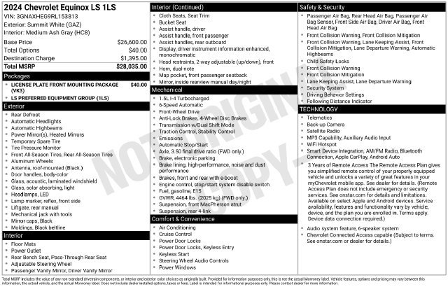 Certified 2024 Chevrolet Equinox LS FWD image 33