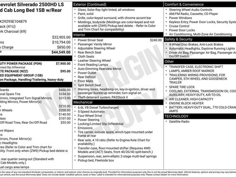 Used 2005 Chevrolet Silverado 2500 LS w/ Heavy-Duty Power Package AWD/4WD image 8