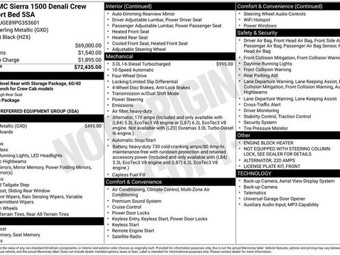 Used 2023 GMC Sierra 1500 Denali AWD/4WD image 5