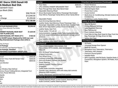 Used 2017 GMC Sierra 2500 Denali w/ Duramax Plus Package AWD/4WD image 6