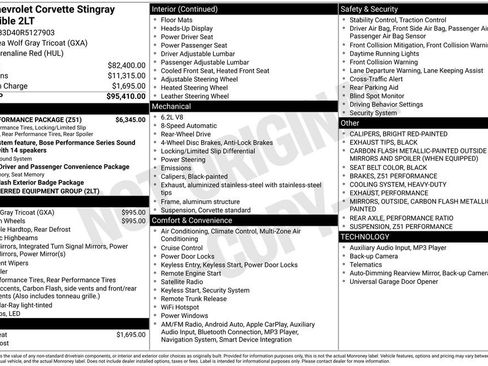 Used 2024 Chevrolet Corvette Stingray Preferred Conv w/ Z51 Performance Package RWD image 9