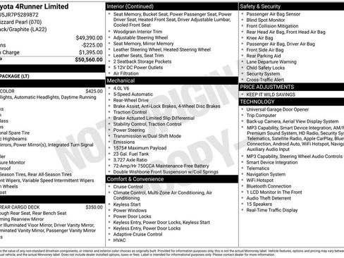 Used 2023 Toyota 4Runner Limited RWD image 15