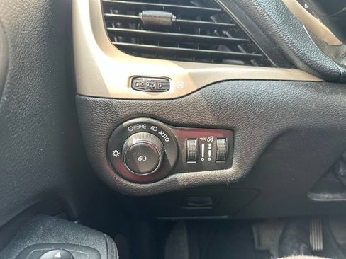 Used 2015 Jeep Cherokee Limited AWD/4WD image 35