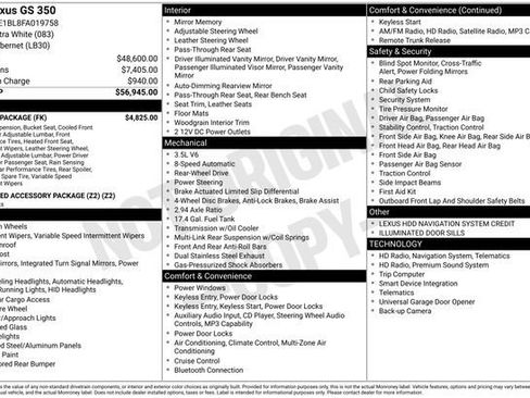 Used 2015 Lexus GS 350 w/ F Sport Package image 2