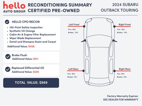 Certified 2024 Subaru Outback Touring AWD/4WD image 3