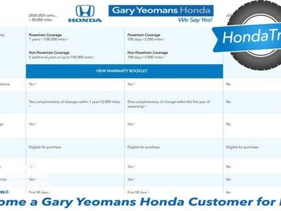 Certified 2020 Honda Ridgeline RTL-E