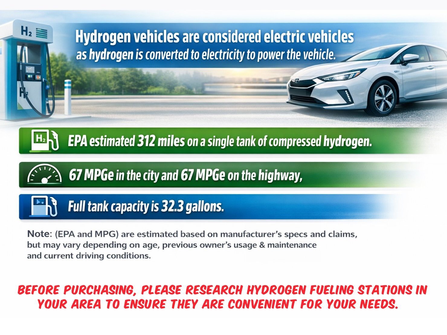 Used 2022 Toyota Mirai w/ Advanced Technology Package RWD image 7