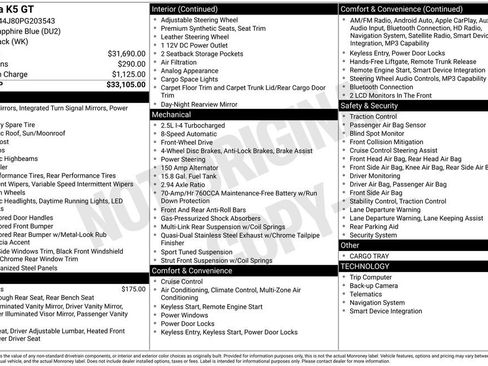 Certified 2023 Kia K5 GT FWD image 2