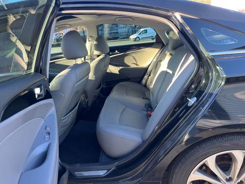 Used 2014 Hyundai Sonata Limited w/ Technology Package 05 image 24
