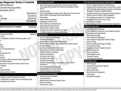 New 2025 Jeep Wagoneer Series II image 4