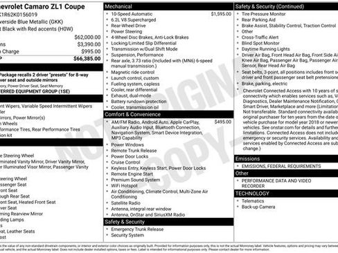 Used 2019 Chevrolet Camaro ZL1 image 39