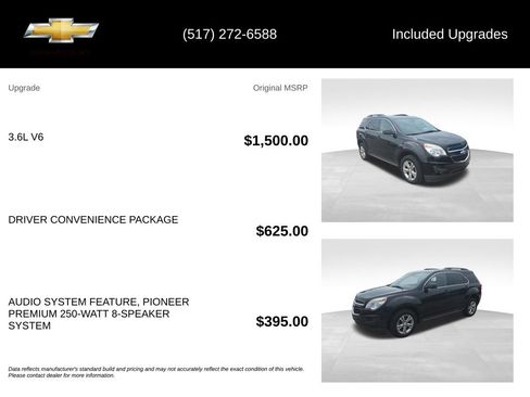 Used 2015 Chevrolet Equinox LT w/ Driver Convenience Package FWD image 5