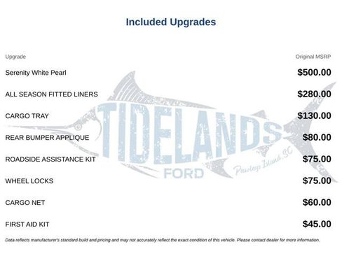 Used 2025 Hyundai Tucson SEL FWD image 1