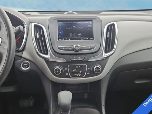 Used 2023 Chevrolet Equinox LS w/ LS Convenience Package image 11