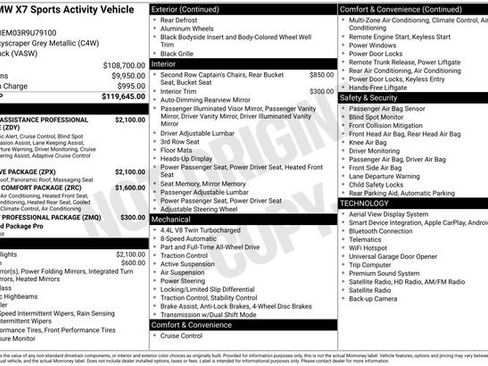 Used 2024 BMW X7 M60i w/ Executive Package AWD/4WD image 2