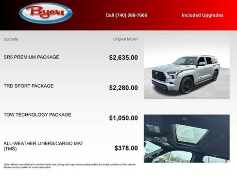 Used 2025 Toyota Sequoia SR5 w/ SR5 Premium Package image 5