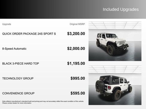Used 2018 Jeep Wrangler Unlimited Sport S AWD/4WD image 4
