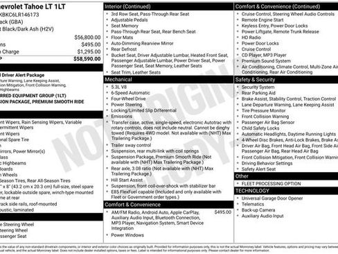 Used 2020 Chevrolet Tahoe LT image 39