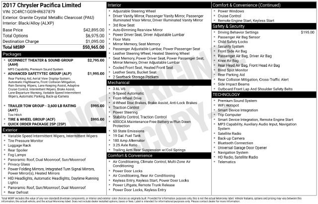 Used 2017 Chrysler Pacifica Limited FWD image 41