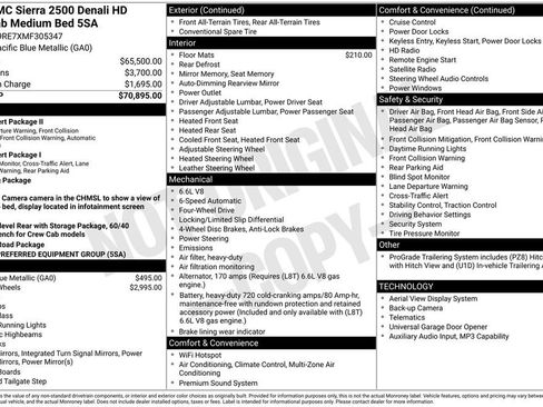 Used 2021 GMC Sierra 2500 Denali image 2