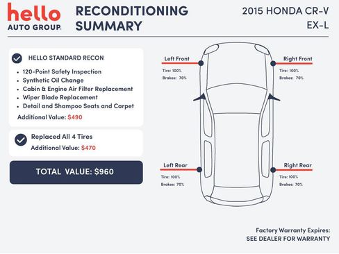 Used 2015 Honda CR-V EX-L image 3